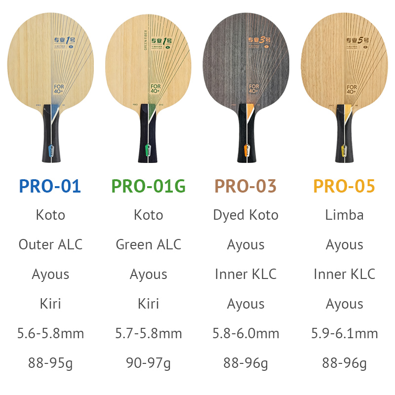 YINHE PRO Series Table Tennis  - Table Tennis Yasaka ulasan dan harga